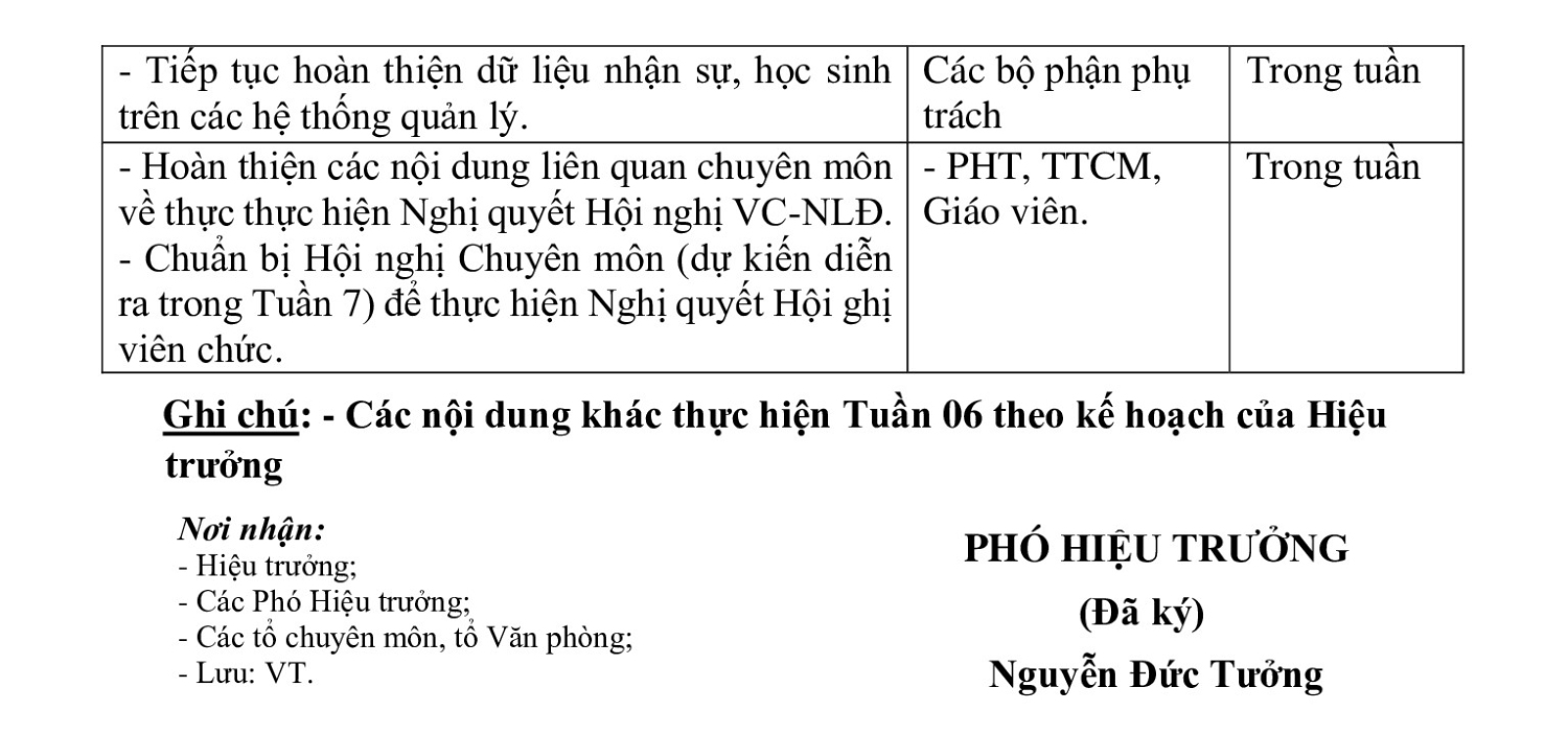 cmtuan6 2